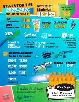 Realeyes 2025 2026 Infographic final icon